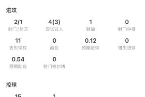 火爆斯洛文尼亚U17男篮vs波多黎各U17男篮比分预测_火爆斯洛文尼亚U17男篮vs波多黎各U17男篮比分预测在线观看_免费看直播