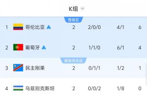比利时vs伊朗首发阵容全场录像_比利时vs伊朗首发阵容全场录像在线观看_免费看直播