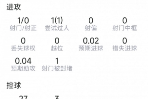 火爆WNBA康涅狄格太阳vs明尼苏达山猫低调看直播_火爆WNBA康涅狄格太阳vs明尼苏达山猫低调看直播在线观看_免费看直播