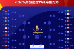 最新法国vs伊拉克全场集锦全场录像_最新法国vs伊拉克全场集锦全场录像在线观看_免费看直播