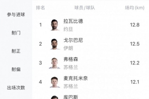 火爆塞内加尔vs伊拉克直播视频直播免费看入口_火爆塞内加尔vs伊拉克直播视频直播免费看入口在线观看_免费看直播
