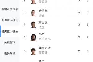 免费土耳其vs美国全场集锦进球集锦_免费土耳其vs美国全场集锦进球集锦在线观看_免费看直播