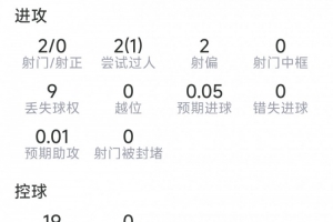 荷兰vs摩洛哥低调看直播_荷兰vs摩洛哥低调看直播在线观看_免费看直播