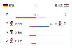 免费WNBA华盛顿神秘人vs康涅狄格太阳比分预测_免费WNBA华盛顿神秘人vs康涅狄格太阳比分预测在线观看_免费看直播
