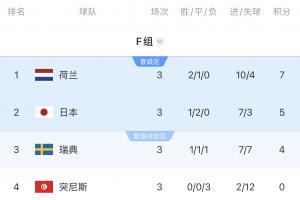 实时中乙温州vs武汉三镇B队进球集锦_实时中乙温州vs武汉三镇B队进球集锦在线观看_免费看直播
