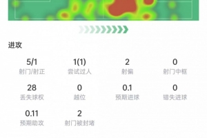 最新中乙长春喜都vs南通海门珂缔缘全场录像_最新中乙长春喜都vs南通海门珂缔缘全场录像在线观看_免费看直播