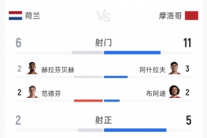 最新第9场1/16决赛胜者vs第10场1/16决赛胜者比赛回放_最新第9场1/16决赛胜者vs第10场1/16决赛胜者比赛回放在线观看_免费看直播