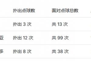 极速芝加哥天空vs拉斯维加斯王牌全场录像_极速芝加哥天空vs拉斯维加斯王牌全场录像在线观看_免费看直播