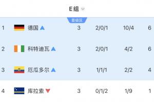 实时比利时vs伊朗首发阵容直播_实时比利时vs伊朗首发阵容直播在线观看_免费看直播