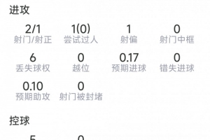 重磅康涅狄格太阳vs明尼苏达山猫低调看直播_重磅康涅狄格太阳vs明尼苏达山猫低调看直播在线观看_免费看直播