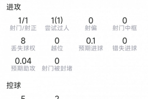 比利时vs伊朗全场集锦直播_比利时vs伊朗全场集锦直播在线观看_免费看直播