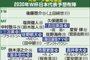 康涅狄格太阳vs明尼苏达山猫进球集锦_康涅狄格太阳vs明尼苏达山猫进球集锦在线观看_免费看直播