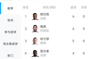 今日德国vs科特迪瓦直播全场录像高清回放_今日德国vs科特迪瓦直播全场录像高清回放在线观看_免费看直播