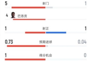 火爆第3场1/8决赛胜者vs第4场1/8决赛胜者在线观看_火爆第3场1/8决赛胜者vs第4场1/8决赛胜者在线观看在线观看_免费看直播