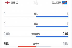 最新法国vs伊拉克十佳球低调看直播_最新法国vs伊拉克十佳球低调看直播在线观看_免费看直播