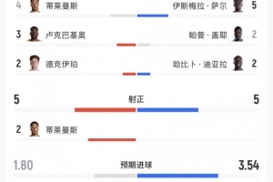火爆芝加哥天空vs菲尼克斯水星比赛回放_火爆芝加哥天空vs菲尼克斯水星比赛回放在线观看_免费看直播