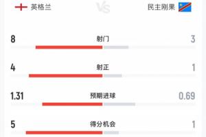 实时土耳其vs美国直播低调看高清回放_实时土耳其vs美国直播低调看高清回放在线观看_免费看直播