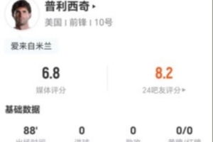 极速老鹰vs雷霆全场录像_极速老鹰vs雷霆全场录像在线观看_免费看直播