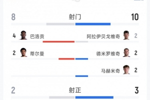 免费巴拿马vs英格兰直播今日赛程_免费巴拿马vs英格兰直播今日赛程在线观看_免费看直播