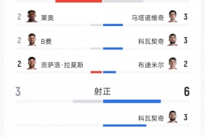 重磅老鹰vs灰熊进球集锦_重磅老鹰vs灰熊进球集锦在线观看_免费看直播