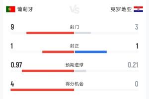 最新日本vs瑞典录像回放jrs直播_最新日本vs瑞典录像回放jrs直播在线观看_免费看直播