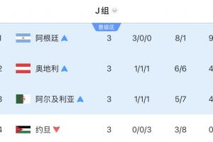 最新U17女篮世界杯墨西哥U17女篮vs中国U17女篮比分预测_最新U17女篮世界杯墨西哥U17女篮vs中国U17女篮比分预测在线观看_免费看直播