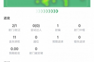 最新阿根廷vs奥地利十佳球低调看直播_最新阿根廷vs奥地利十佳球低调看直播在线观看_免费看直播