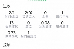 最新阿尔及利亚vs奥地利直播全场录像高清回放_最新阿尔及利亚vs奥地利直播全场录像高清回放在线观看_免费看直播