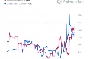 世界杯巴西vs科特迪瓦/挪威jrs直播_世界杯巴西vs科特迪瓦/挪威jrs直播在线观看_免费看直播