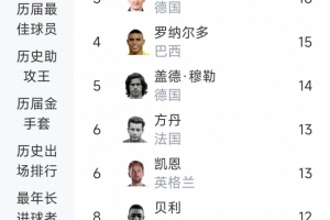 重磅波黑vs卡塔尔进球集锦_重磅波黑vs卡塔尔进球集锦在线观看_免费看直播