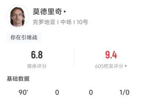 实时瑞士vs加拿大进球集锦_实时瑞士vs加拿大进球集锦在线观看_免费看直播