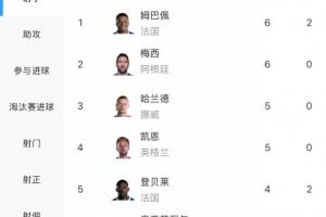 今日中乙北京理工vs泰安天贶低调看直播_今日中乙北京理工vs泰安天贶低调看直播在线观看_免费看直播