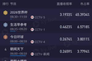 重磅约旦vs阿根廷直播jrs直播比赛回放_重磅约旦vs阿根廷直播jrs直播比赛回放在线观看_免费看直播