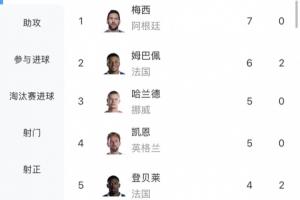 最新今晚荷兰vs瑞典直播_最新今晚荷兰vs瑞典直播在线观看_免费看直播
