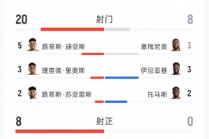 最新土耳其vs巴拉圭首发阵容全场录像_最新土耳其vs巴拉圭首发阵容全场录像在线观看_免费看直播