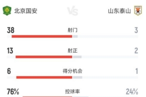 重磅加拿大vs摩洛哥全场录像_重磅加拿大vs摩洛哥全场录像在线观看_免费看直播
