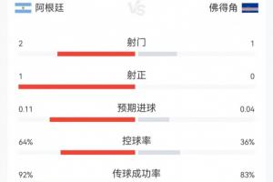 火爆巴西/日本vs科特迪瓦/挪威比赛回放_火爆巴西/日本vs科特迪瓦/挪威比赛回放在线观看_免费看直播