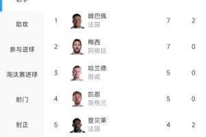 今日今晚日本vs瑞典直播全场录像_今日今晚日本vs瑞典直播全场录像在线观看_免费看直播