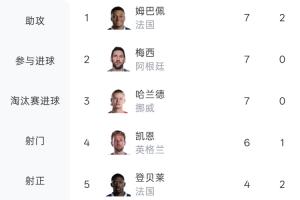 实时WNBA明尼苏达山猫vs康涅狄格太阳在线观看_实时WNBA明尼苏达山猫vs康涅狄格太阳在线观看在线观看_免费看直播