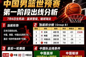 免费世界杯约旦vs阿根廷比分预测_免费世界杯约旦vs阿根廷比分预测在线观看_免费看直播