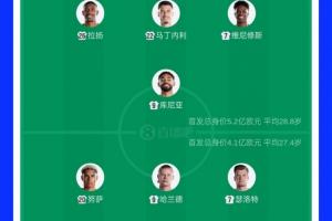 火爆明日土耳其vs美国直播免费看入口_火爆明日土耳其vs美国直播免费看入口在线观看_免费看直播
