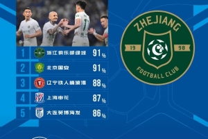 免费雄鹿vs勇士比分预测_免费雄鹿vs勇士比分预测在线观看_免费看直播