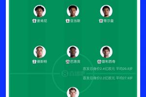 今日达拉斯飞翼vs纽约自由人进球集锦_今日达拉斯飞翼vs纽约自由人进球集锦在线观看_免费看直播