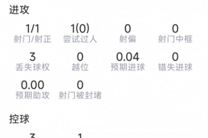 世界杯摩洛哥vs海地进球集锦_世界杯摩洛哥vs海地进球集锦在线观看_免费看直播