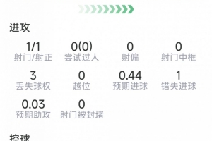 极速U17女世界杯意大利U17女篮vs加拿大U17女篮进球集锦_极速U17女世界杯意大利U17女篮vs加拿大U17女篮进球集锦在线观看_免费看直播
