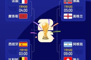 今日世界杯德国vs科特迪瓦直播高清回放_今日世界杯德国vs科特迪瓦直播高清回放在线观看_免费看直播
