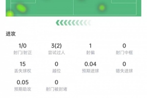 免费克罗地亚vs加纳直播在线观看免费看入口_免费克罗地亚vs加纳直播在线观看免费看入口在线观看_免费看直播