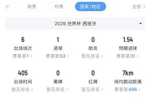 巴尼亚卢卡战士vs索菲亚利夫斯基比分预测_巴尼亚卢卡战士vs索菲亚利夫斯基比分预测在线观看_免费看直播