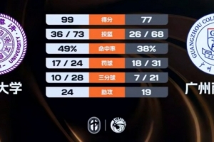 埃及vs伊朗直播比分直播比赛回放_埃及vs伊朗直播比分直播比赛回放在线观看_免费看直播