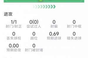 重磅西班牙vs比利时比赛回放_重磅西班牙vs比利时比赛回放在线观看_免费看直播